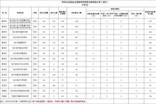 华体会在线登录平台截图0